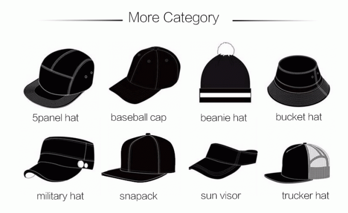 Собственный бренд персонализировал бейсбольные кепки Eco вышивки слойки дружелюбные с орлом