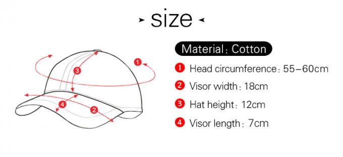Оптовая высококачественная изготовленная на заказ бейсбольная кепка 6 панелей с вышивкой логотипа профессиональной изготовленной на заказ для людей